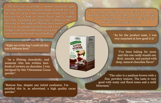 Grevista 100% pure cacao powder - Organic cocoa powder unsweetend, Non alkalized. Rich Flavonoid