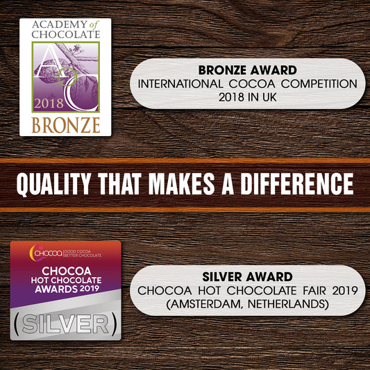 100% Pure Cacao Powder – Premium Quality | Top 3 in the World |