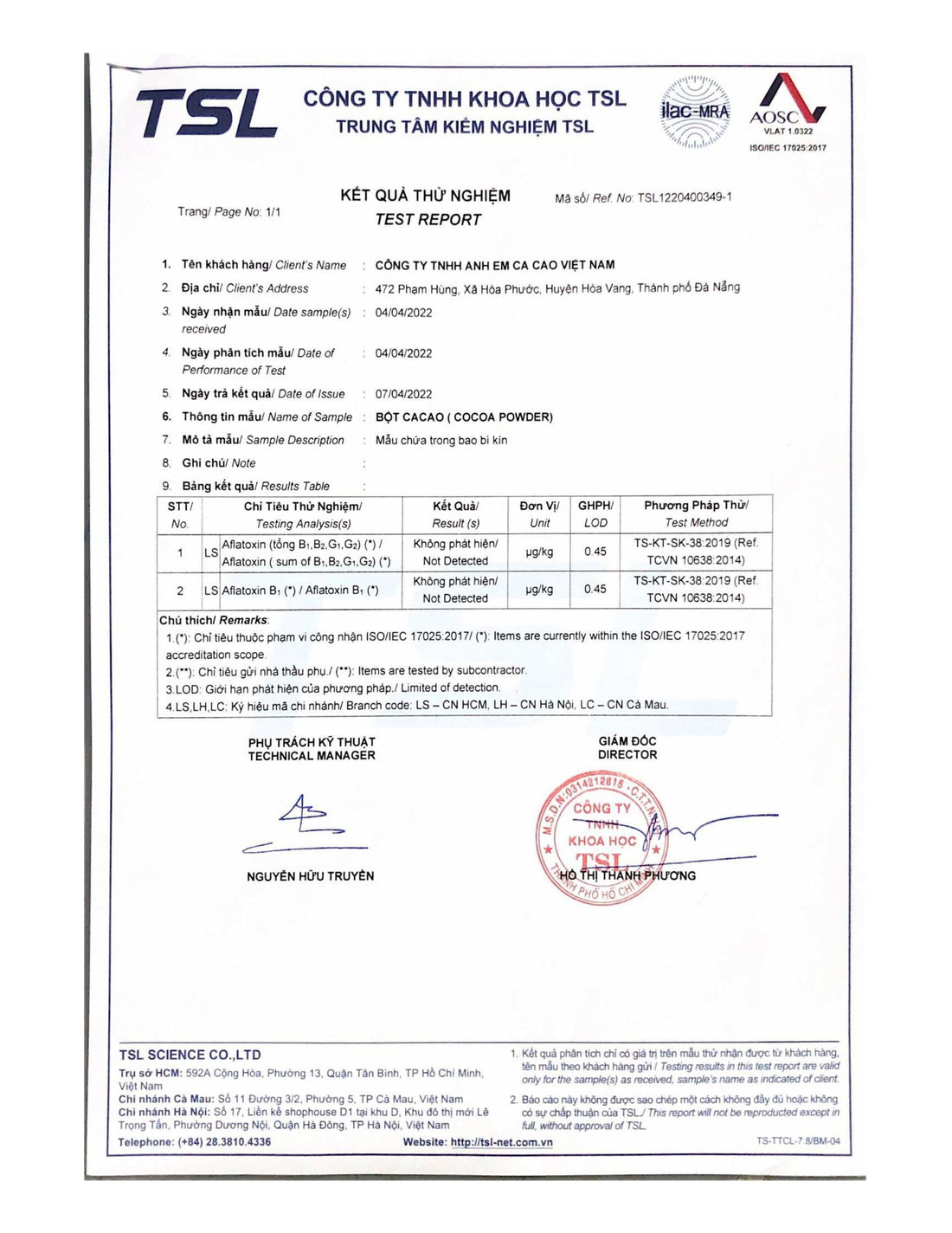 Test for toxins and mold for cocoa powder
