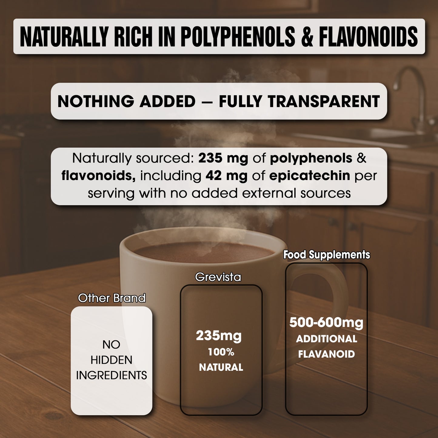 100% Pure Cacao Powder – Premium Quality | Top 3 in the World |