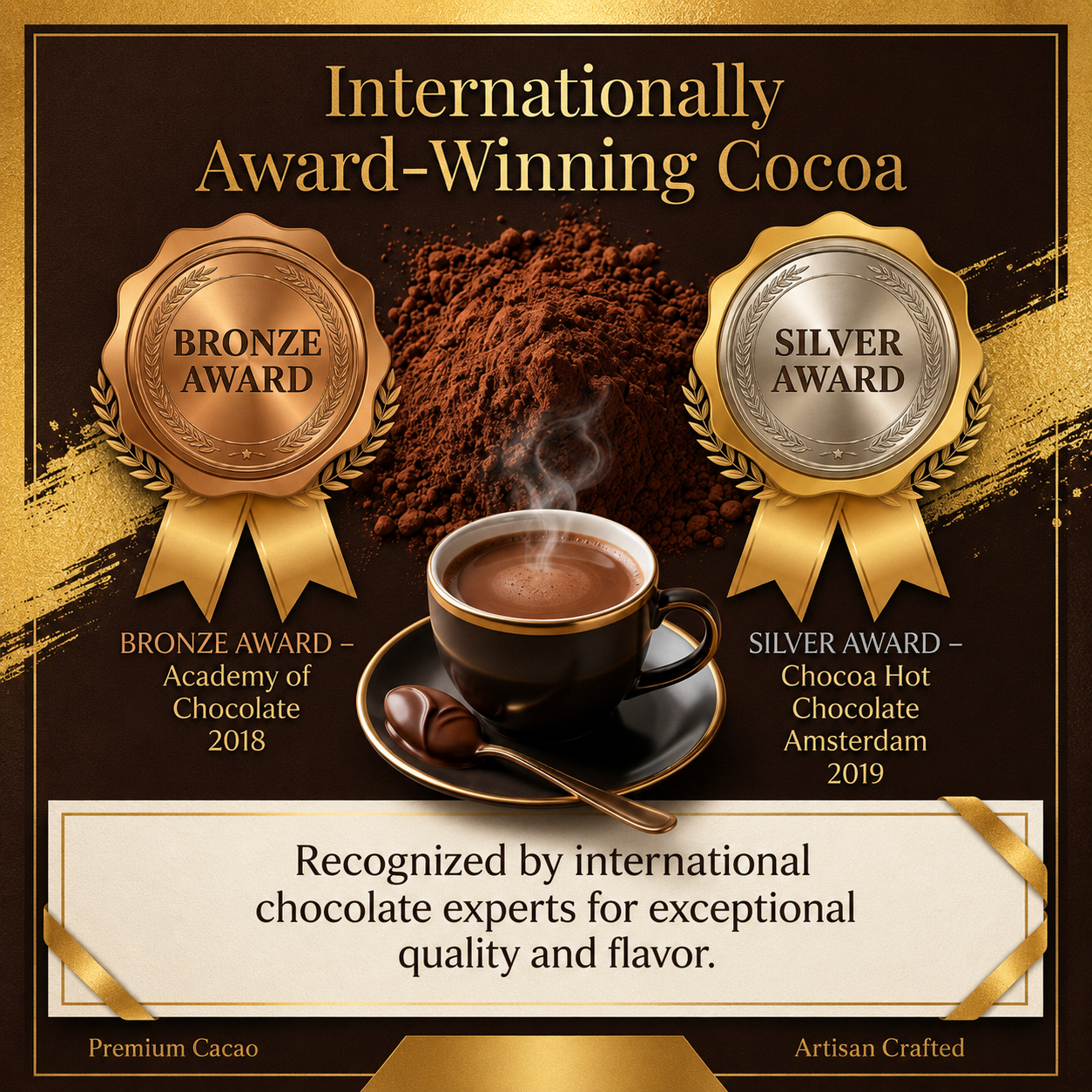 Premium Trinitario Cocoa Powder – 100% Pure, Non-Alkalized, Heavy Metals Tested, Sugar Free, High Flavanol Natural Cacao Powder, Silver & Bronze Award-Winning – Craft for True Connoisseurs – 250g